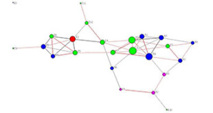 1-interaction-between-microbes