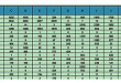 OTU-cluster-analysis01